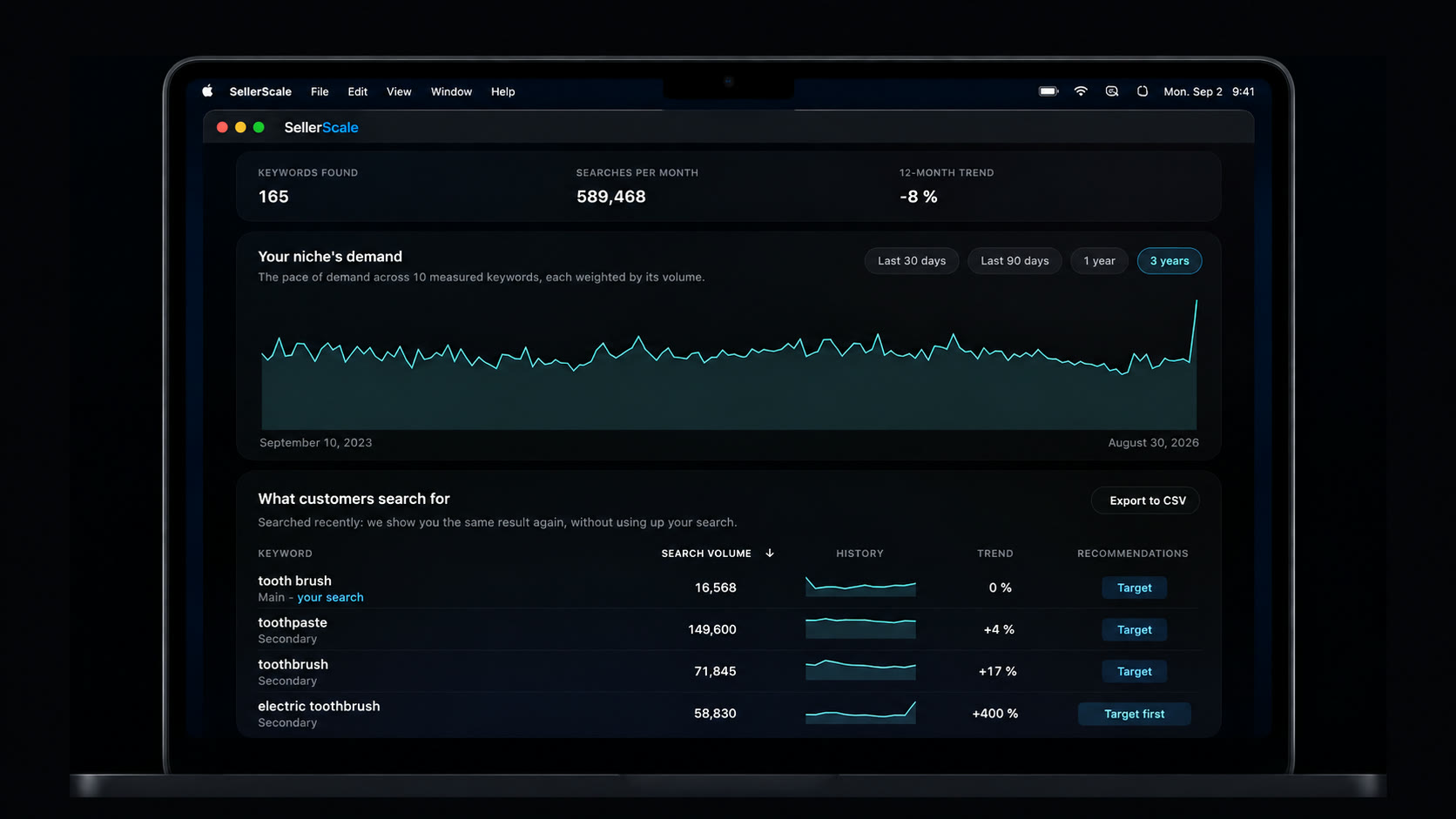 The SellerScale app open on a Mac: the niche's demand over three years, and the keywords with their search volume, trend and recommendation.