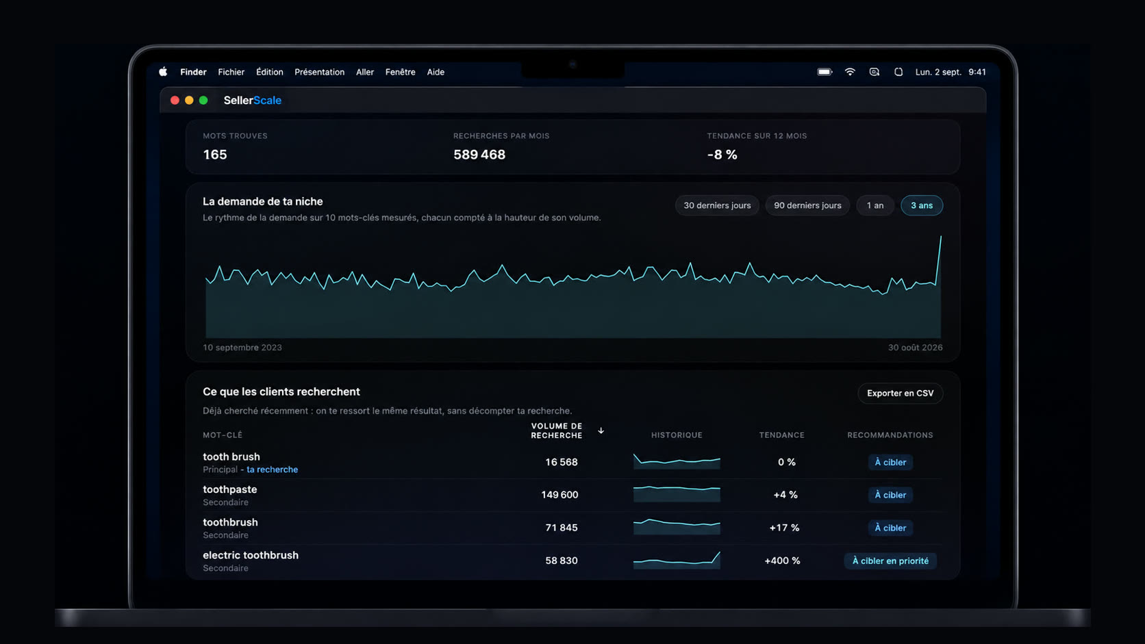 L'application SellerScale ouverte sur un Mac : la demande de la niche sur trois ans, et les mots-clés avec leur volume de recherche, leur tendance et la recommandation.